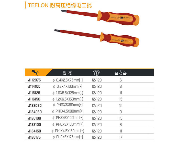 TEFLON ͸߉^늹